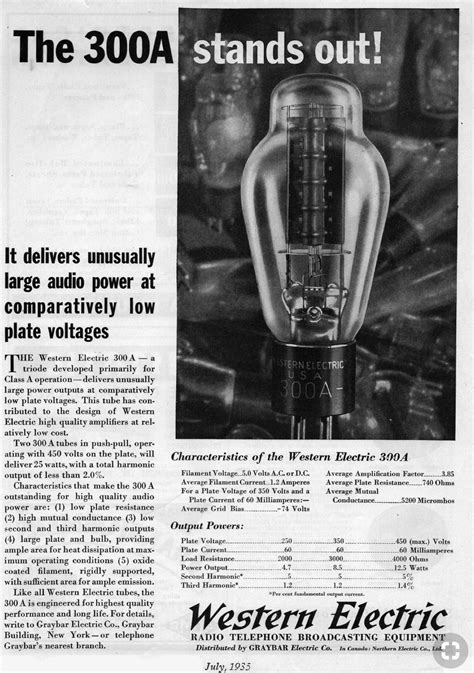 300A Western Electric Retro Advertising, Vintage Advertisements