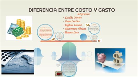 Diferencia Entre Costo Y Gasto By Cris Cevs On Prezi