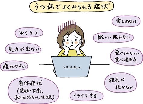 Compound of 馬鹿 (baka, stupid, idiot) +‎ 野郎 (yarō, bumpkin). 未来を話そう!研究紹介｜うつ病プロジェクト｜楯林義孝 ...