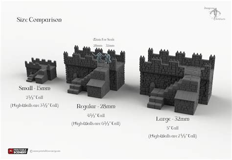 Medieval Castle Wall Minecraft