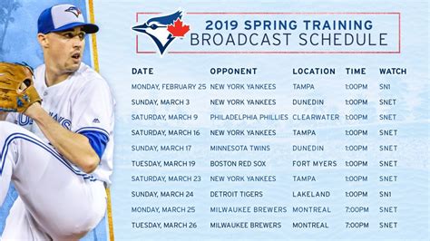 As for the schedule itself: Blue Jays 2019 Spring Training Broadcast Schedule ...