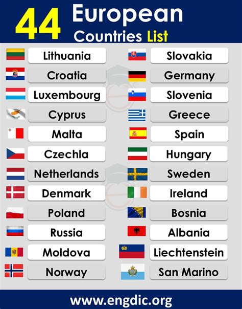 List Of European Countries All Names With Flags Engdic