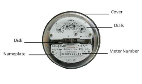 Your electric meter number can be found along the bottom of the meter. 10 Things to Know About Your Electricity Meter | CallMePower