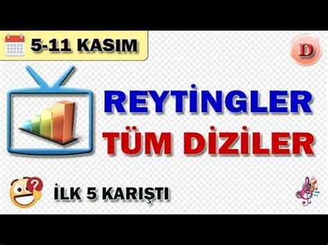 3 nisan reyting sonuçları açıklandı. 5-11 Kasım 2018 Reyting Sonuçları, Haftalık Dizi ...