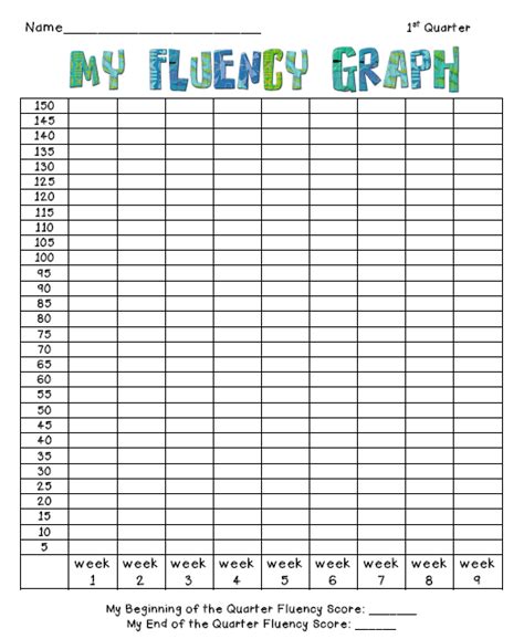 5 Best Images Of Printable Graphs For Students Reading Fluency Graph