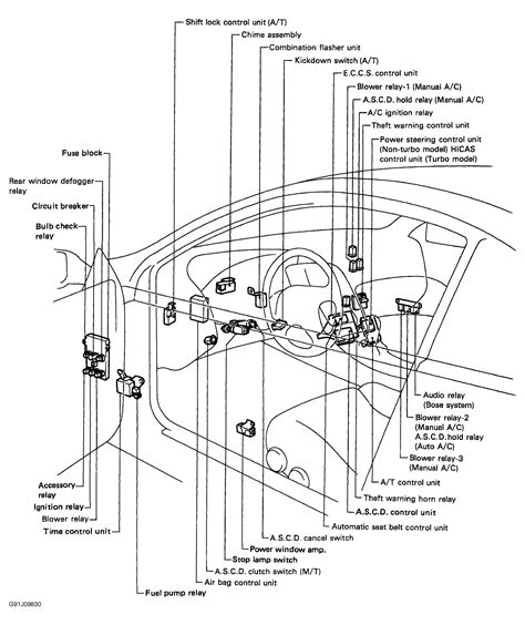 1995 nissan pathfinder starter wiring diagram. Relay Nissan Hardbody Wiring Diagram - Wiring Diagram Schemas