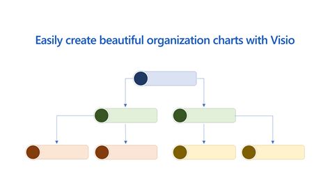 Line Organization Chart Sexiz Pix