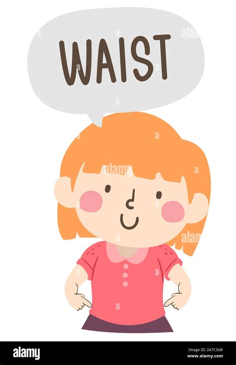 Illustration Of A Kid Girl Pointing To And Saying Waist As Part Of