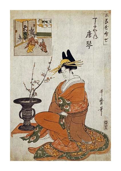 Kitagawa Utamaro Fine Art Open Edition Gicléethe Courtesan Karakoto