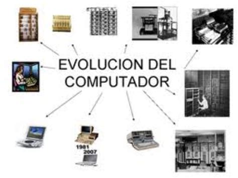 Evolucion De La Computadora Timeline Timetoast Timelines