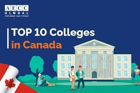 top 10 colleges in canada aecc