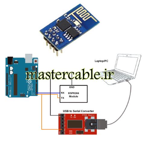 Connecting Arduino Uno And Esp Wifi Module Youtube Images