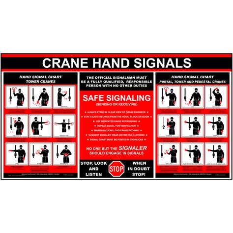 Standard Hand Signals Sign Crane Crane Hand Signals Lupon Gov Ph