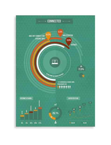 311 Miles Conceptual Set Infographic Posters On Behance Graphic