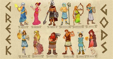One by one each child stepped forward to receive his appointed gift. Check Out Which Greek God Or Goddess You Are According To ...