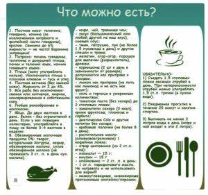 Диета Пьера Дюкана: этапы, суть, таблица продуктов, меню Картинка - Диета Пьера Дюкана: этапы, суть, таблица продуктов, меню