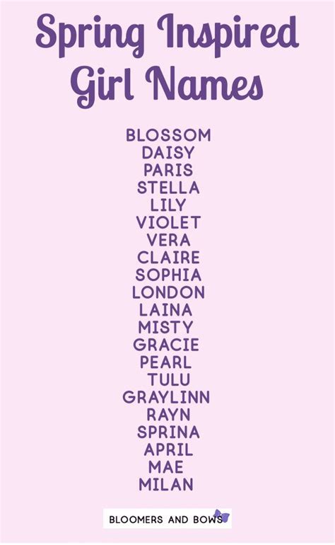 Spring Inspired Girl Names Baby Name Lists Bloomers And Bows