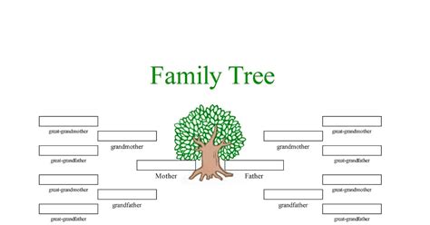 Family Tree Template Family Tree Template 4 Generations