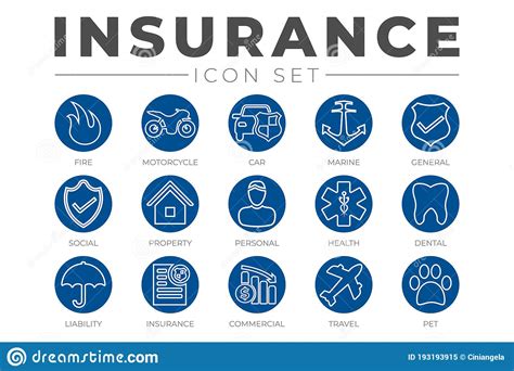 Learn about policies, companies and pet dental insurance: Round Outline Insurance Icon Set With Car, Property, Fire ...