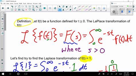 Laplace Transformations Made Easy Youtube