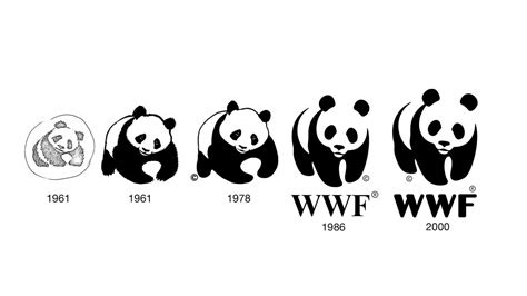 The Panda Behind The World Wildlife Funds Logo Popiconlife