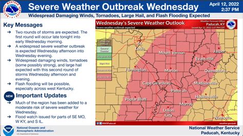 Severe Weather Expected Wednesday Evening Wpky 1033 Fm 1580 Am