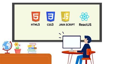 Build Frontend Website With Html Css React Js Next Js Tailwind Css My