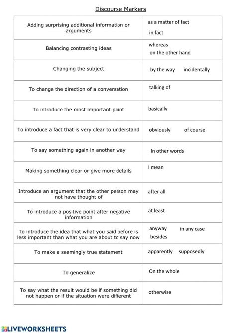 Discourse Markers Interactive Worksheet Live Worksheets