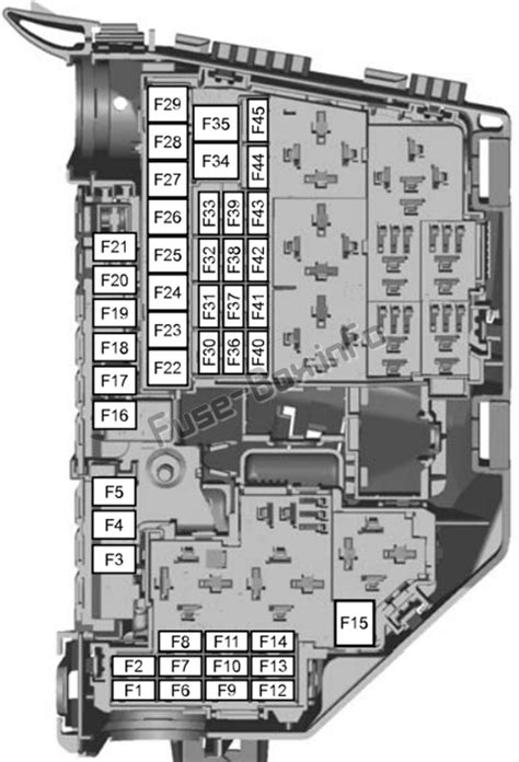 Need diagram for kenworth t680 fuse panel under the but power to the main front panel goes through an additional fuse, no. 2014 Kenworth T680 Fuse Diagram - Diagram 2015 Kenworth T680 Wiring Diagram Full Version Hd ...