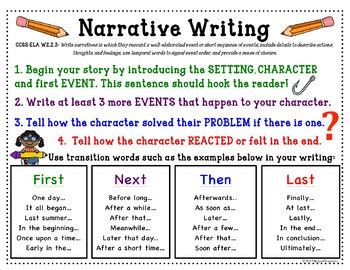 It is important to use signal phrases to clearly attribute supporting evidence to an author and to avoid interrupting the flow of an essay. 2nd GRADE Narrative, Informational and Opinion WRITING | TpT