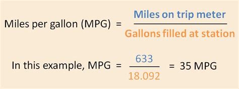 Figuring Miles Per Gallon Calebkaeleb