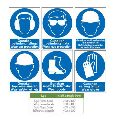 Quicksign, a signage printing specialist, is a subsidiary company of safetyware that offers diverse range of. PROGUARD SAFETY SIGNAGE (MANDATORY) - HB SAFETY EQUIPMENT