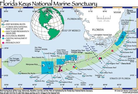 Florida Key National Marine Sanctuary Travel Key West National