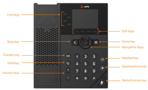 Poly Vvx 250 Ip Phone User Guide