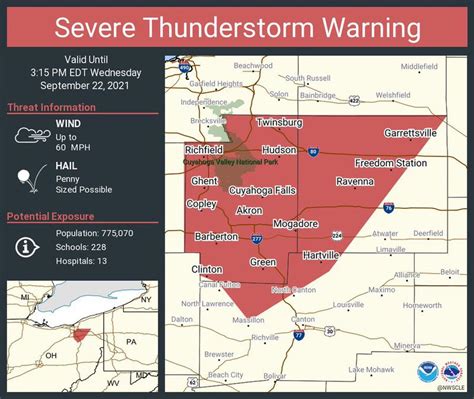 National Weather Service Issues Severe Thunderstorm Warning For Portage
