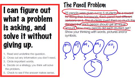 3 Step Process To Strengthen Problem Solving In The Elementary