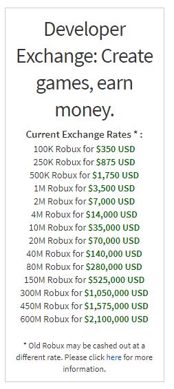 Faq De Devex Developer Exchange Support Roblox