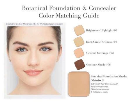 8 Top Concealer Mistakes You Will Want To Avoid Concealer Colors