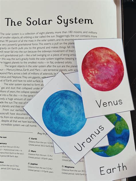 Solar System Flash Cards And Poster Our Planets Printable Etsy India