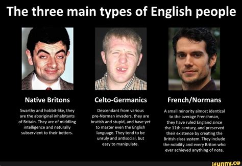 The Three Main Types Of English People Native Britons Swarthy And