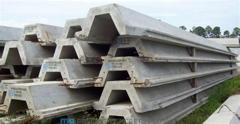 Jual Sheet Pile Beton Concrete Harga Murah Megacon Beton
