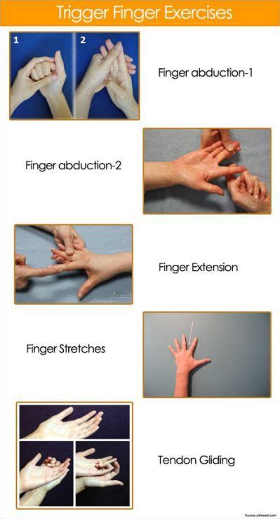 19 Best Trigger Finger And Trigger Hand Therapy Exercises Hand Therapy