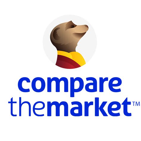 Compare The Market Car Insurance Quotes Raise Free Donations
