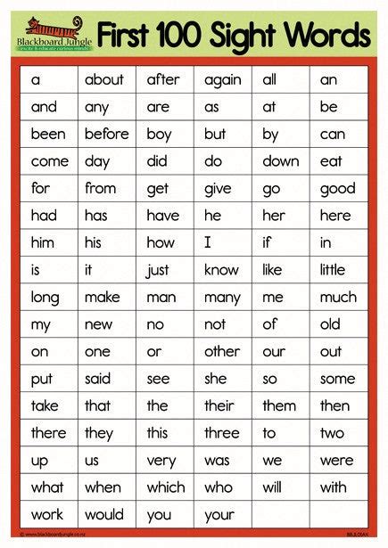 31 Dolch Sight Words Worksheets For Grade 1