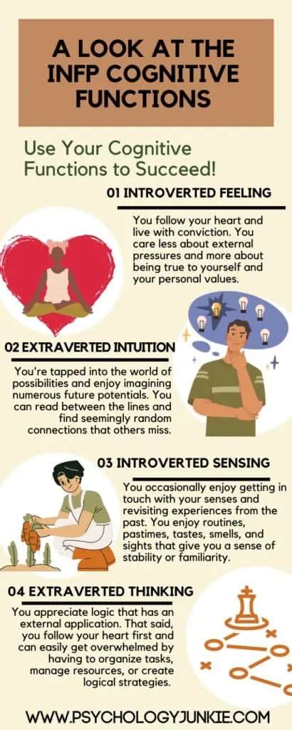The Infp Cognitive Functions In Depth Psychology Junkie