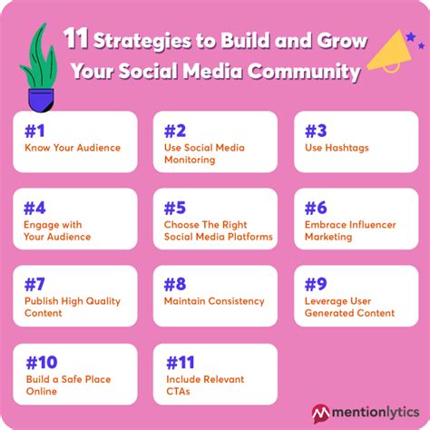 How To Build A Social Media Community 11 Strategies For Growth