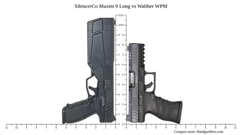 SilencerCo Maxim 9 Long Vs Walther WMP Size Comparison Handgun Hero