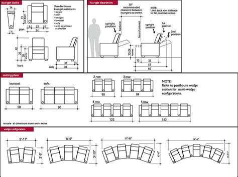 typical dimension for home theatre seating - Google Search ... You will also need to factor the width of one armrest into your calculations.