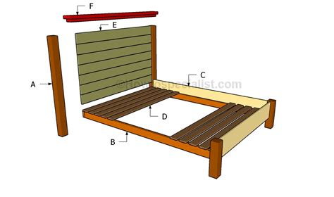 Queen Bed Frame Plans Howtospecialist How To Build Step By Step