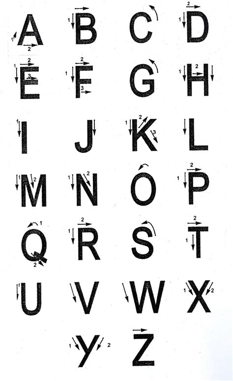 The english alphabet is based on the latin script, which is the basic set of letters common to the. Classe de PS2-MS de Saint-Urbain 2011-2012: octobre 2011